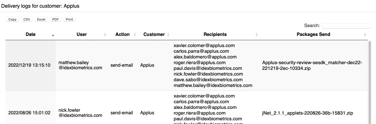 Delivery — Fuze vX.Y.Z documentation